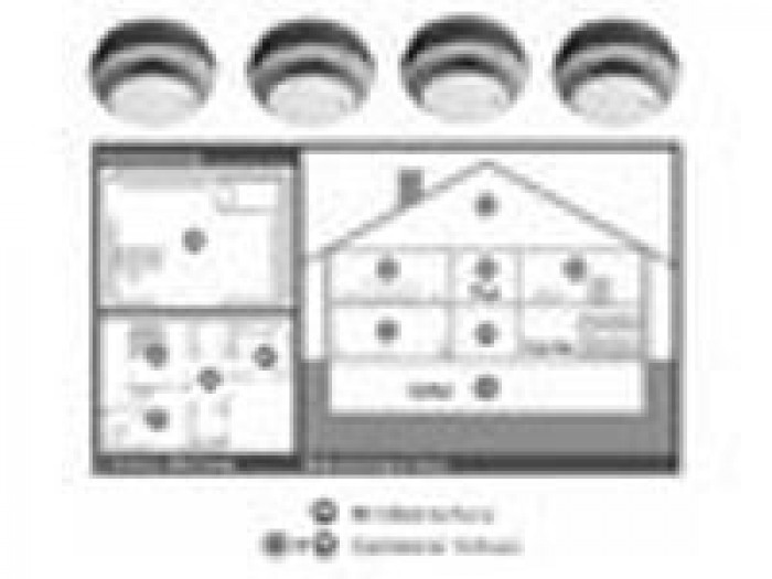 Sets Brand Video Einbruch